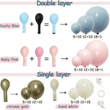 Gender Reveal Balloons Arch Diy Pink And Blue Balloon Garland Double S
