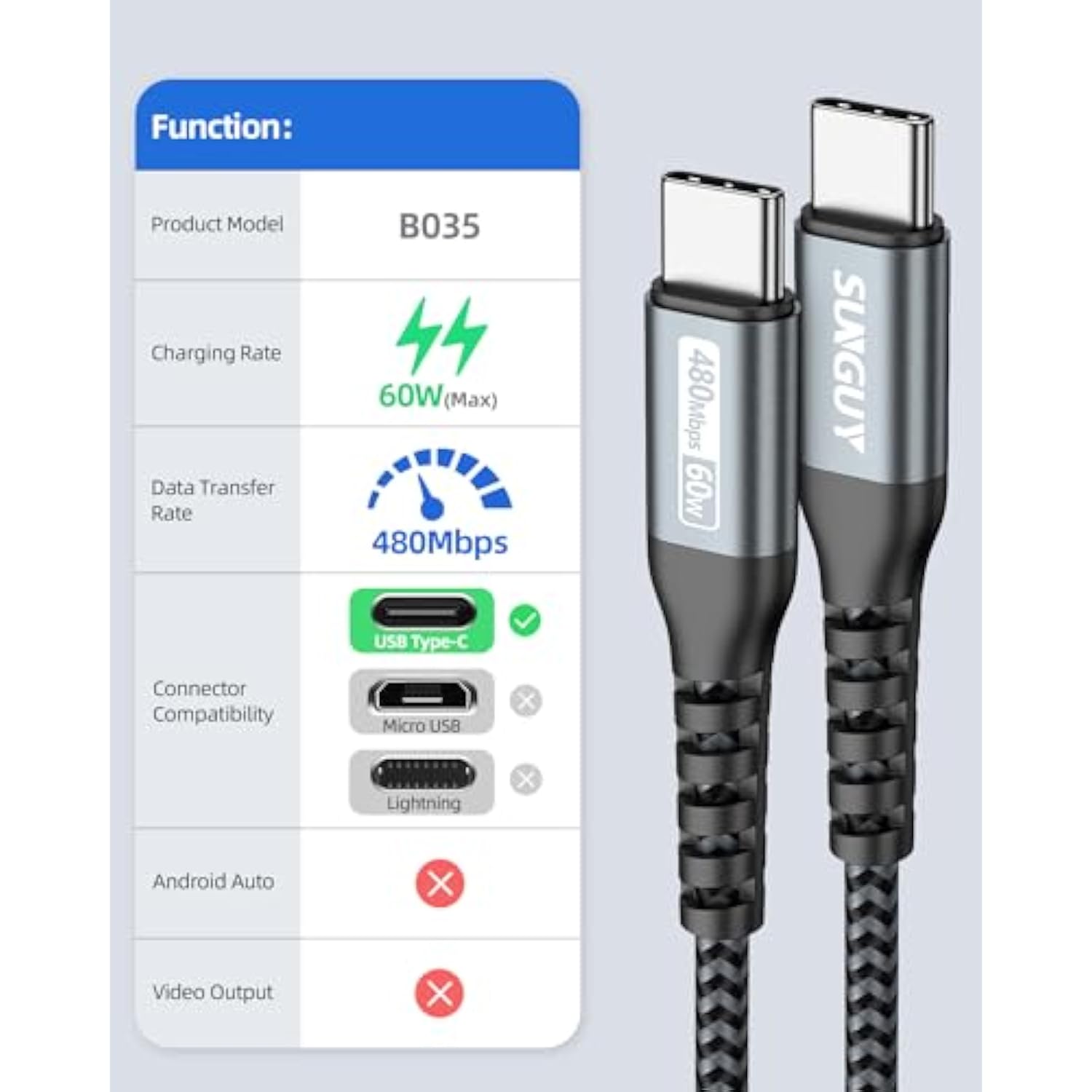Usb-C To Usb-C Cable, [2Pack, 2Ft] 60W Usbc To Usbc Fast Charger Cable For Iphone 15/15 Plus/15 Pro/15 Pro Max, Galaxy S23/S22 Ultra/Z Fold, Ipad Pro/Air 2020, Macbook Air/Pro, Ps5