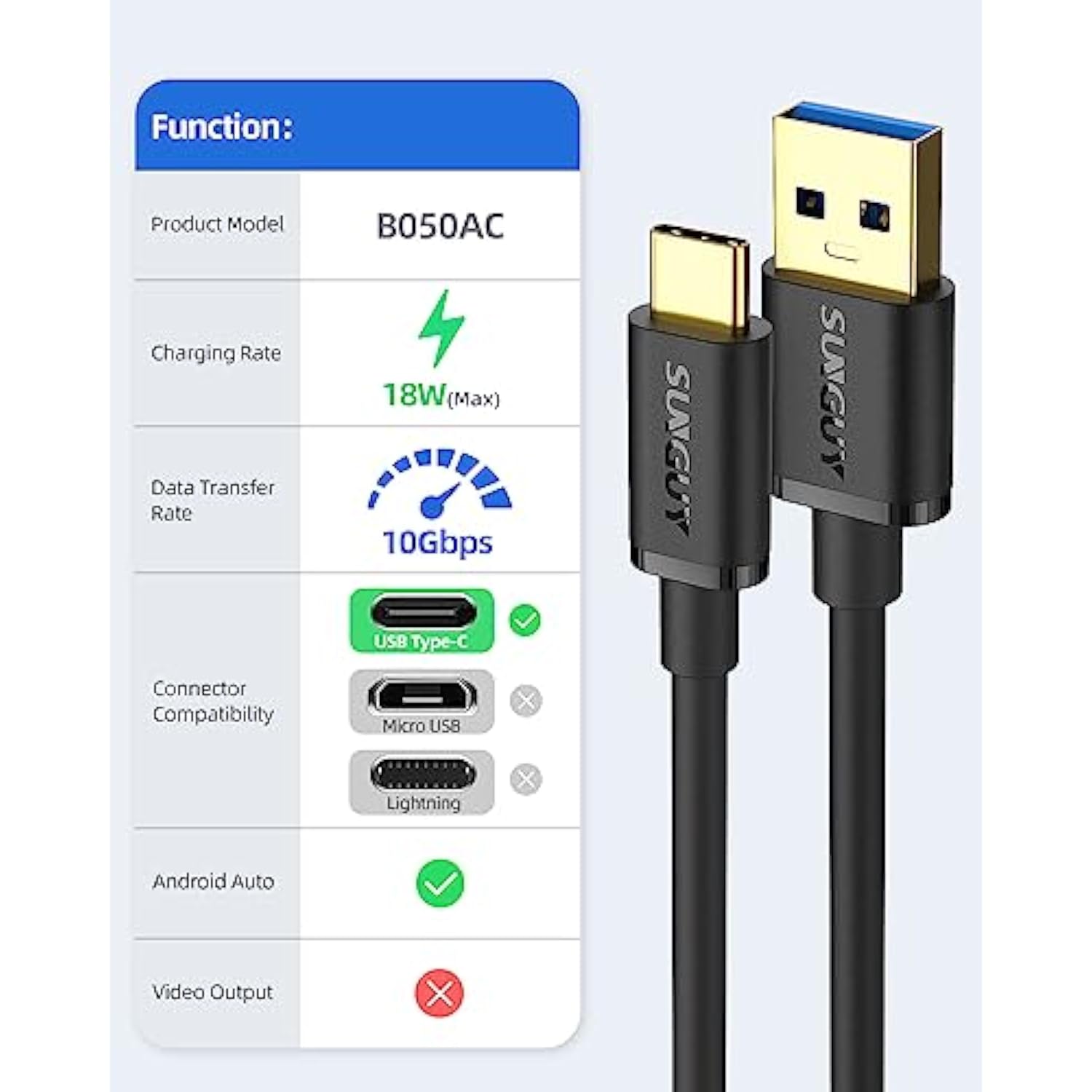 Android Auto Usb C Cable 1Ft, 10Gbps Short Usb A To Usb C 3.1 Gen 2 Data Trans