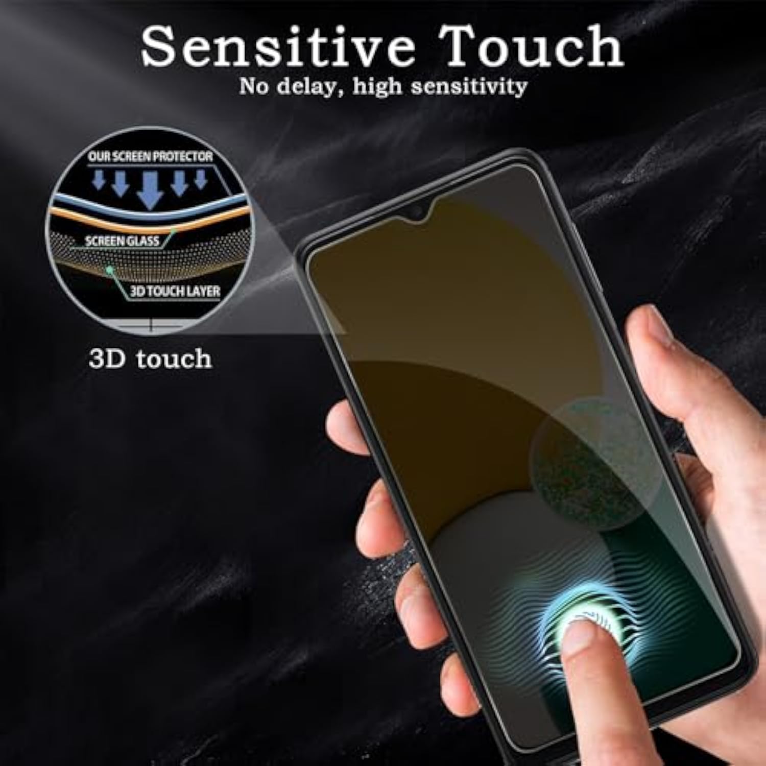 [2+2 Pack] Privacy Screen Protector For Samsung Galaxy A13 5G, Anti-Spy Shatterproof Tempered Glass With Camera Lens Tempered Glass 9H Hardness Bubble Free