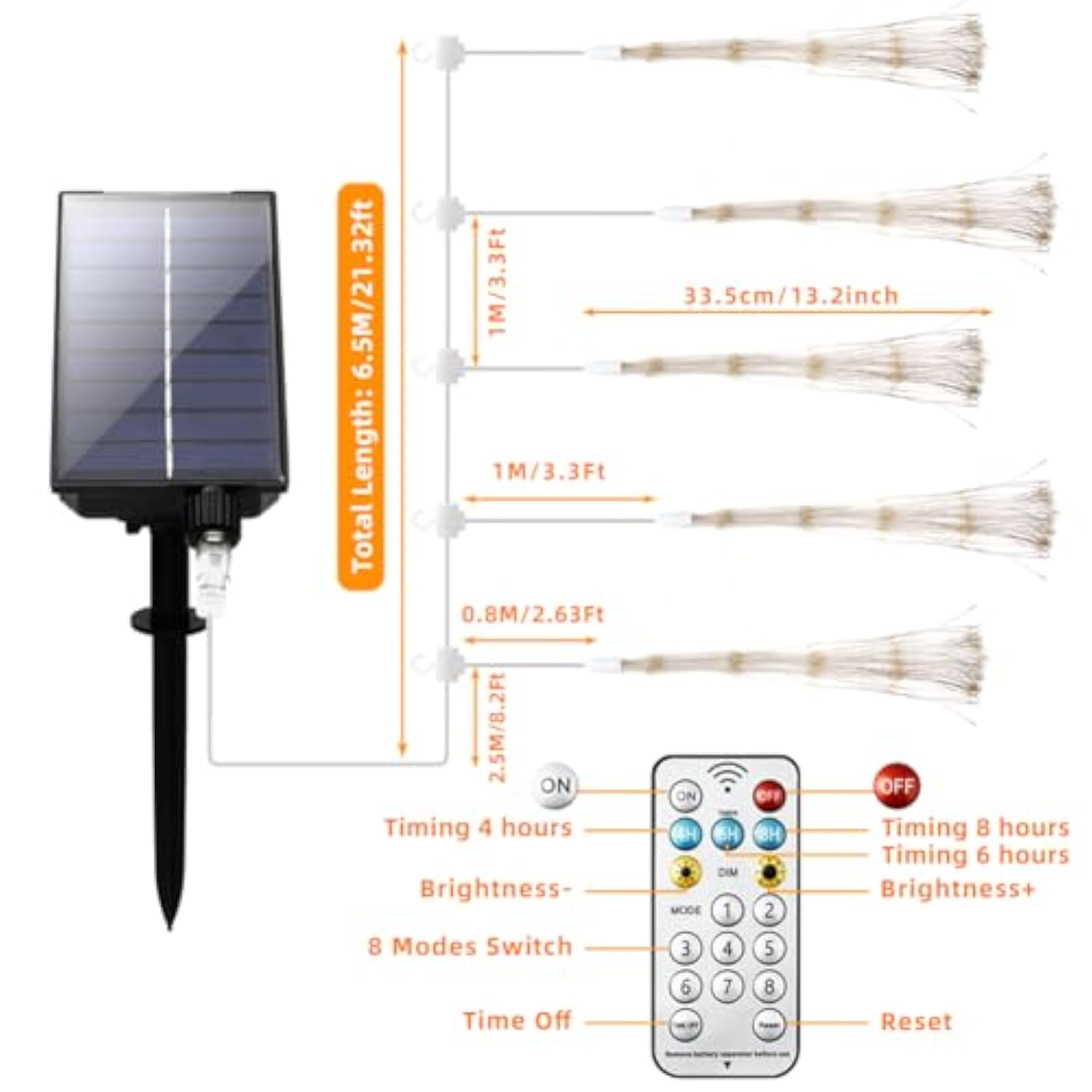 Solar Firework Lights Outdoor, 5Pcs 1000Led 8 Modes Fireworks Lights With Usb Rechargerable, Solar Hanging Fairy Lights