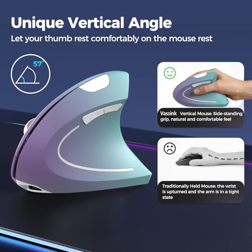Ergonomic Wireless Rechargeable Mouse, Usb A+Type C(2In 1) Connection, 800/1200/1600 Dpi, 6 Buttons, 2.4Ghz Carpal Tunnel Vertical Mice, For Laptop, Desktop,Macbook Purple Gradient Green