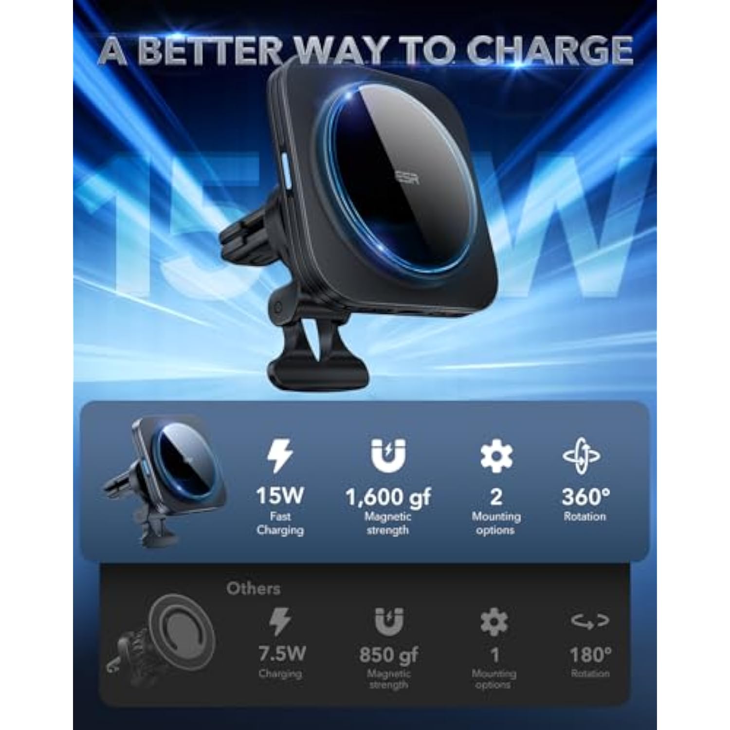 15W MagSafe Car Mount Charger, Fast Wireless Charging for iPhone 15/14/13/12