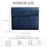 Leather Laptop Sleeve 13 Inch Compatible With Macbook Air M4 M3 M2 M1 2025-2018?Macbook Pro M2 M1 2025-2016,Wear-Resistant And Scratch-Resistant Protective Case Cover,Blue