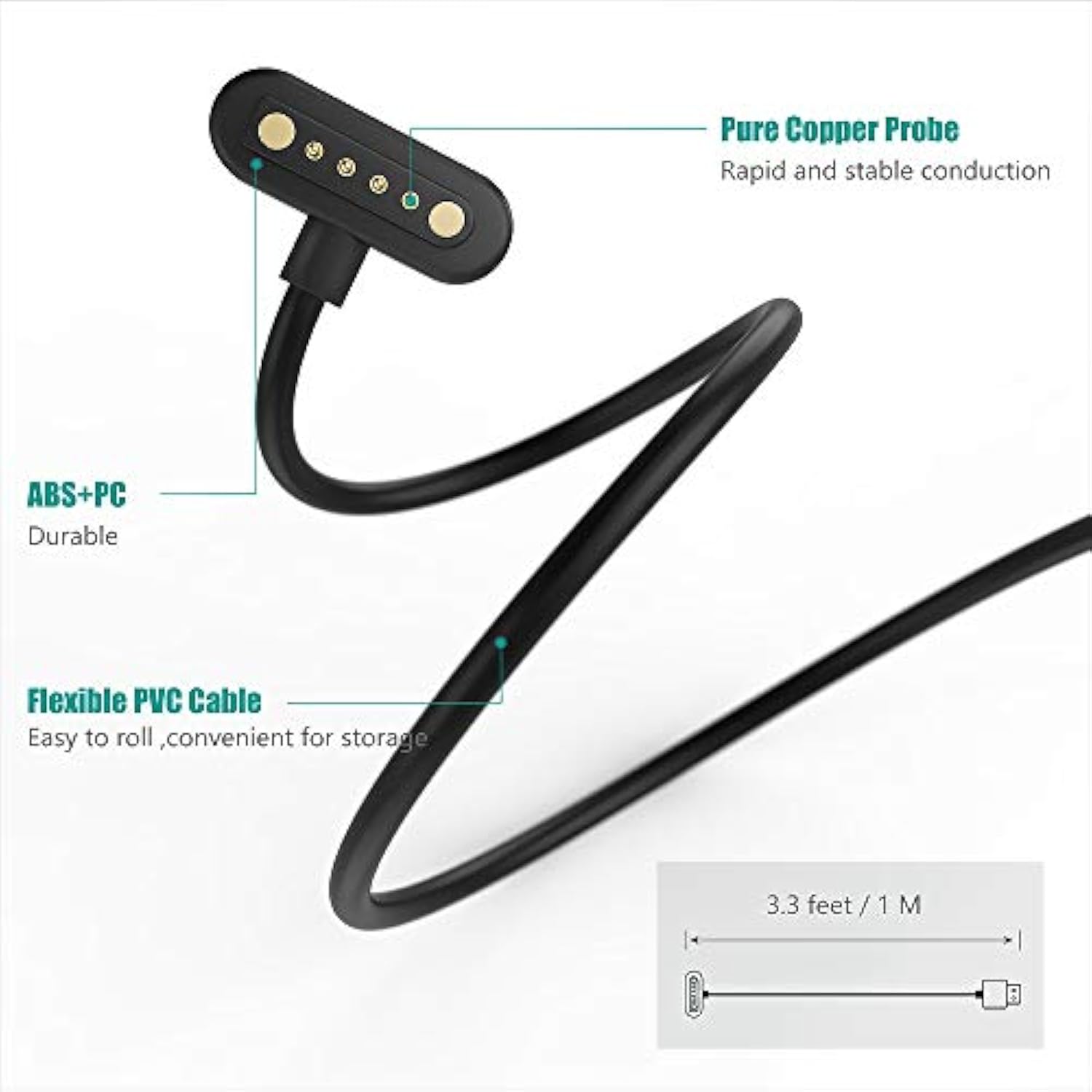 Charger Compatible With Bose Frames Alto S/M M/L, Bose Frames Rondo, Bose Fram