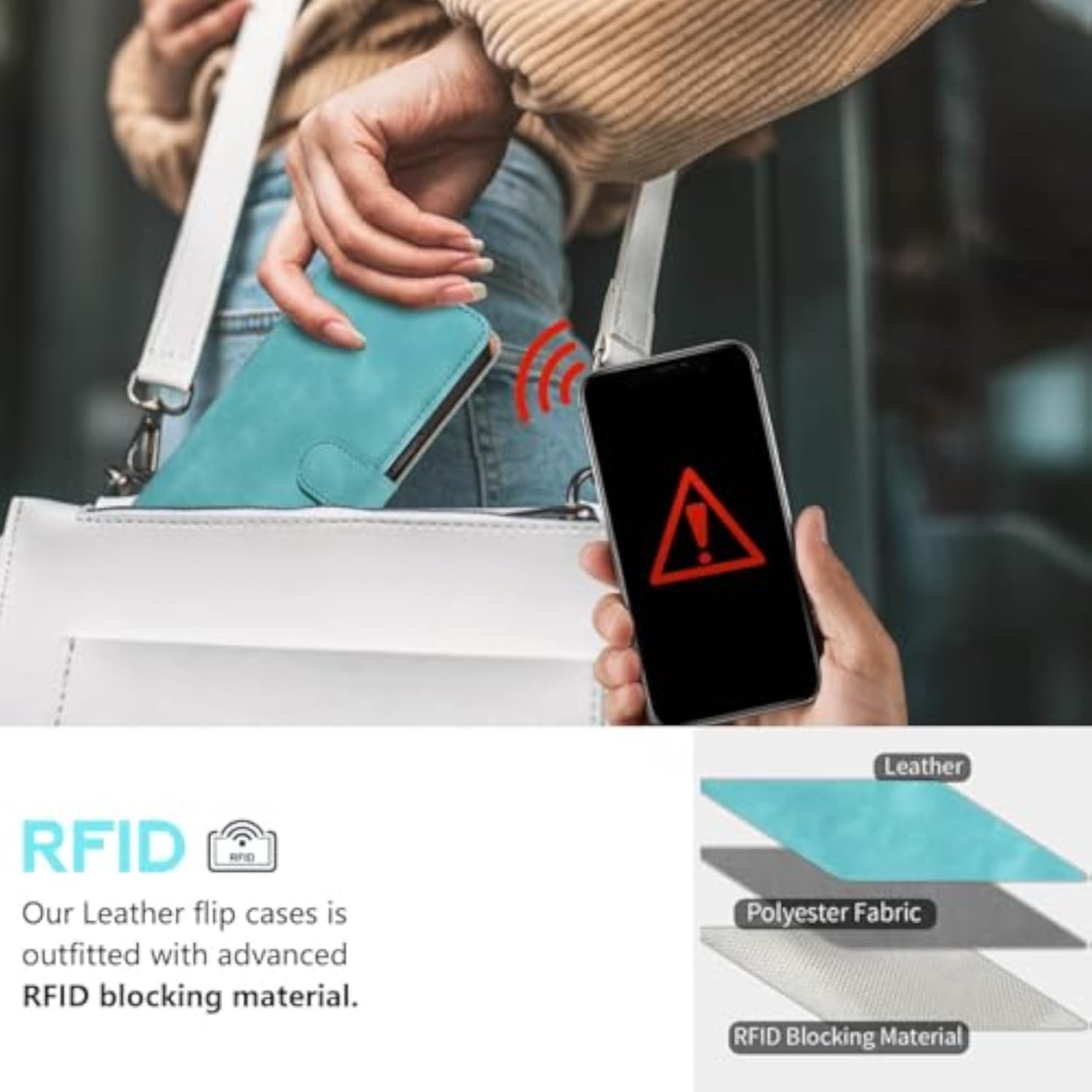 RFID Blocking for iPhone 17 Wallet Case 6.3" Card Holder Green