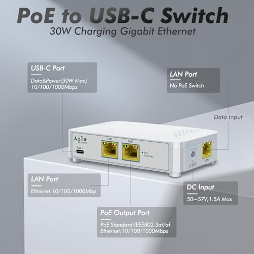 Poe To Usb C Switch 60W Ieee 802.3Af/At Compliant, 1 Usb-C Port (30W Pd Charging & Gigabit Ethernet) & 1 Poe+ Port & 1 Ethernet Port, For Smartphones/Tablet/Laptops/Camera/Access Point, Dc Powered