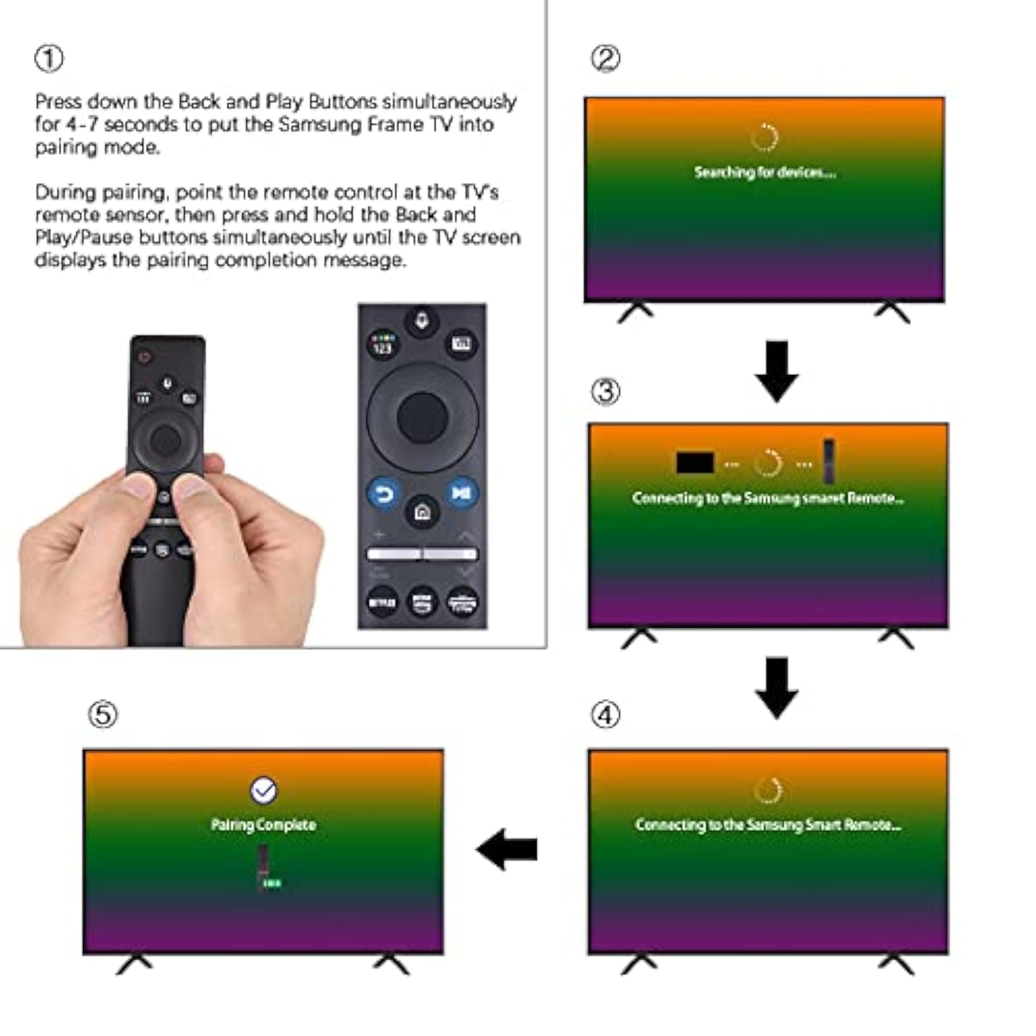 Firefly Tv Stick Replacement Voice Remote Control (2Nd Gen) Fit For Amz 2Nd Gen Tv Cube/Smart Tvs Stick/1St Gen Tv Cube/Tv Stick 4K/3Rd Gen Smart Tvs Ly73Pr E9L29Y Ex69Vw S3L46N Ldc9Wz A78V3N