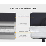 18.5 Inch Portable Monitor Case, Protective Carrying Sleeve For Visionowl Innoview Upperizon Usparkle Ingnok Iproda Motyeowe Cocopar Hongo, 18-18.5" Laptop Notebook Computer Bag, Black
