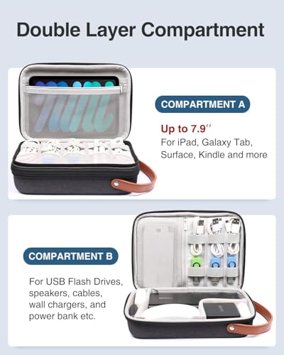 Electronics Organizer Travel Case, Portable Tech Organizer For Working/Travelling, Sturdy Hard Shell Zipper Cases For Electronics/Charger/Mouse/Hard Drive, Case Only