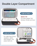 Electronics Organizer Travel Case, Portable Tech Organizer For Working/Travelling, Sturdy Hard Shell Zipper Cases For Electronics/Charger/Mouse/Hard Drive, Case Only