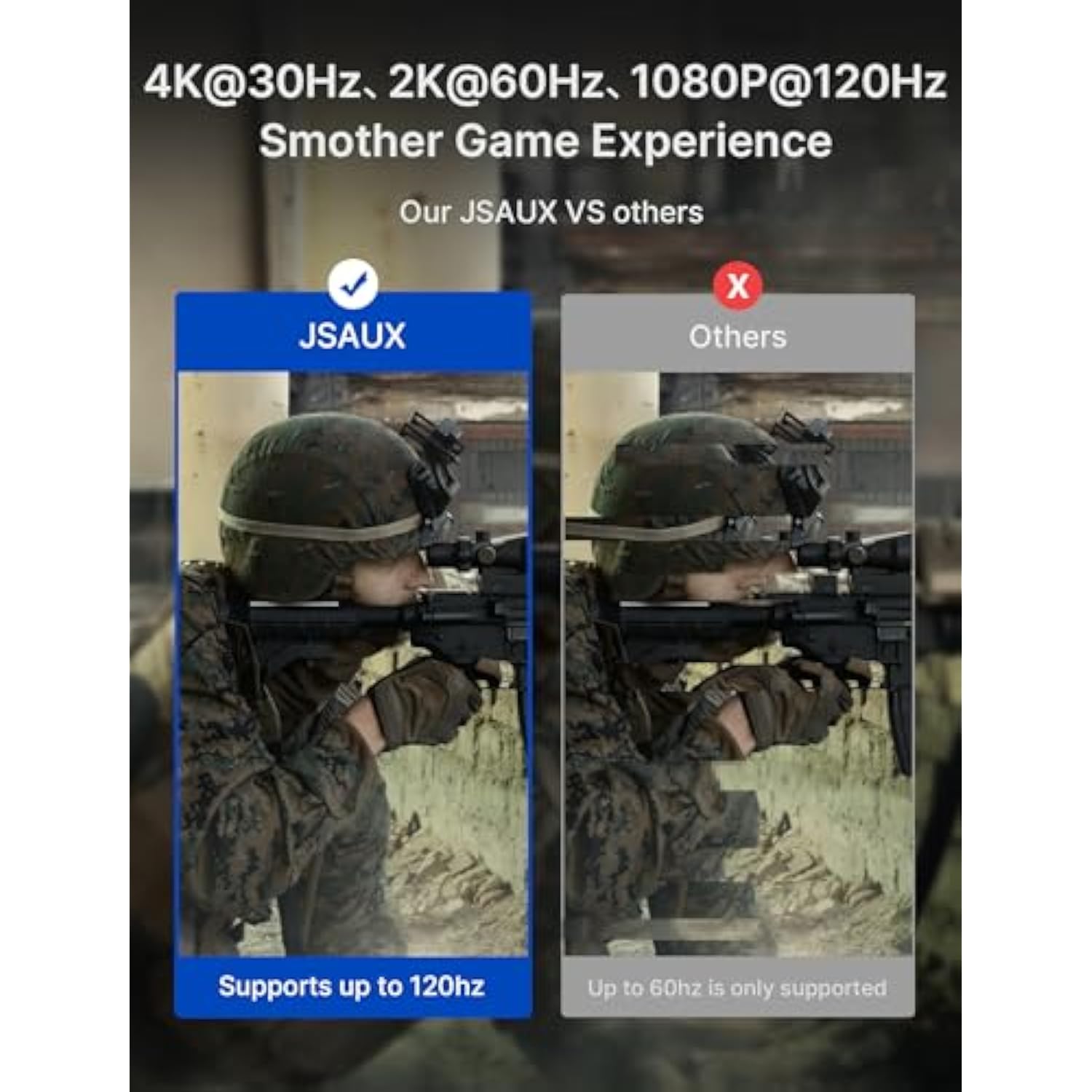 4K Displayport To Hdmi Cable 3.3Ft, Dp To Hdmi Video Uhd 2K@120Hz/4K@30 Nylon