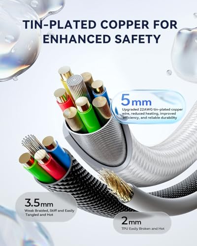 White USB C to USB C Cable 2ft for Car 100W C to C Cable Fast Charging, Short USBC Charger Cord for iPhone 17 16, for iPhone 17 Air, 16 Plus,16 Pro