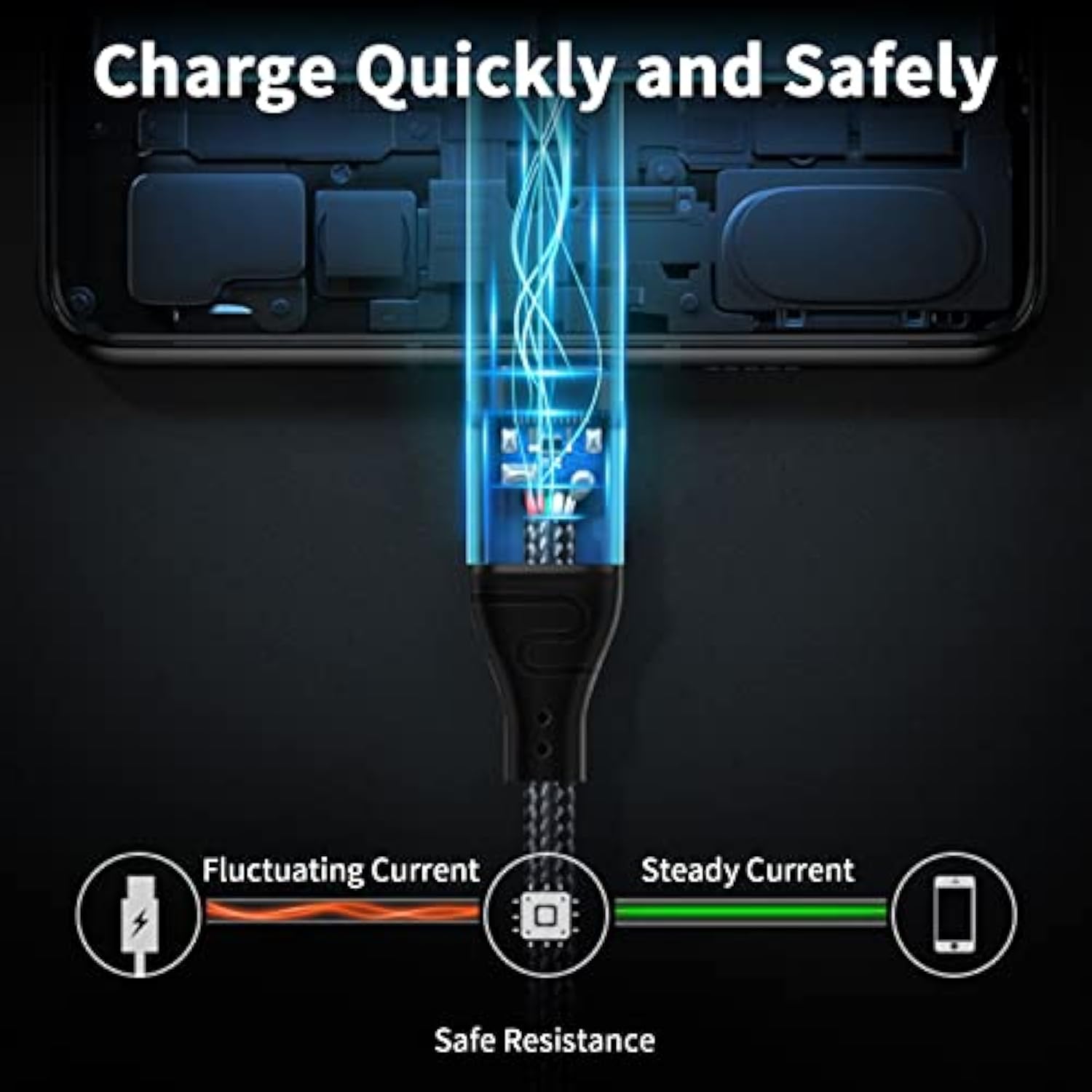240W Usb C Cable 90 Degree, 10Ft Type C To Type C Cable, 90 Degree Usb C Cable