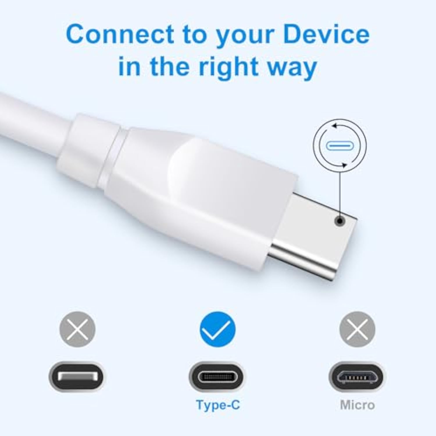 C Charger Cable For Google Pixel 6 10 Pro 6Ft Fast Charging Cord 2Pack Pd Power Cord For Google Pixel 10 9A 9 Pro Xl Fold 8 8A 7 7A 6 Pro 6A 5A 5 4A,Samsung Galaxy Z Fold Flip 7 6 4,S24,S23 S22,S21