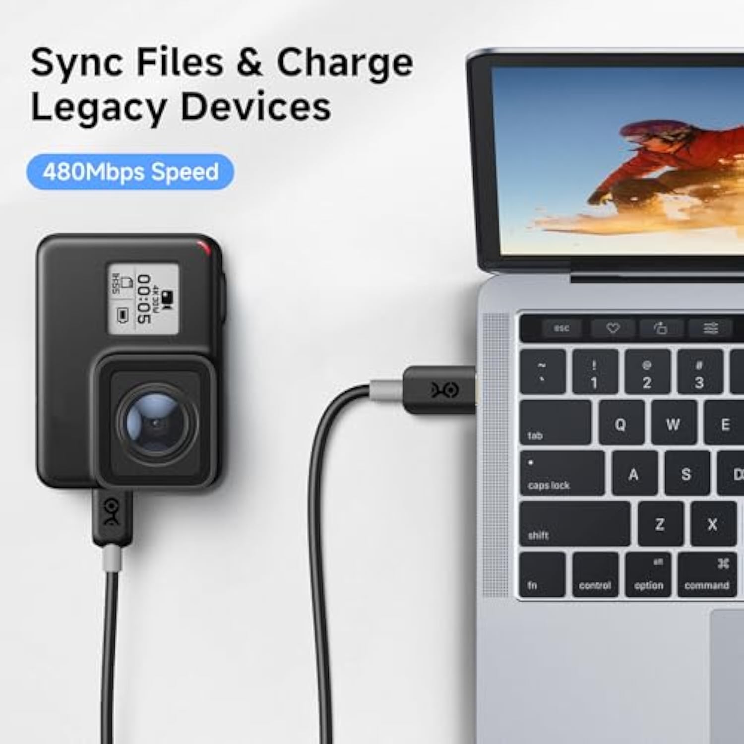 Cable Matters Mini USB to USB C Cable - 3.3ft, 480Mbps Data, 15W Charging, USBC to MiniUSB Cable for Game Controller, Camera, GPS, Dash Cam, Black