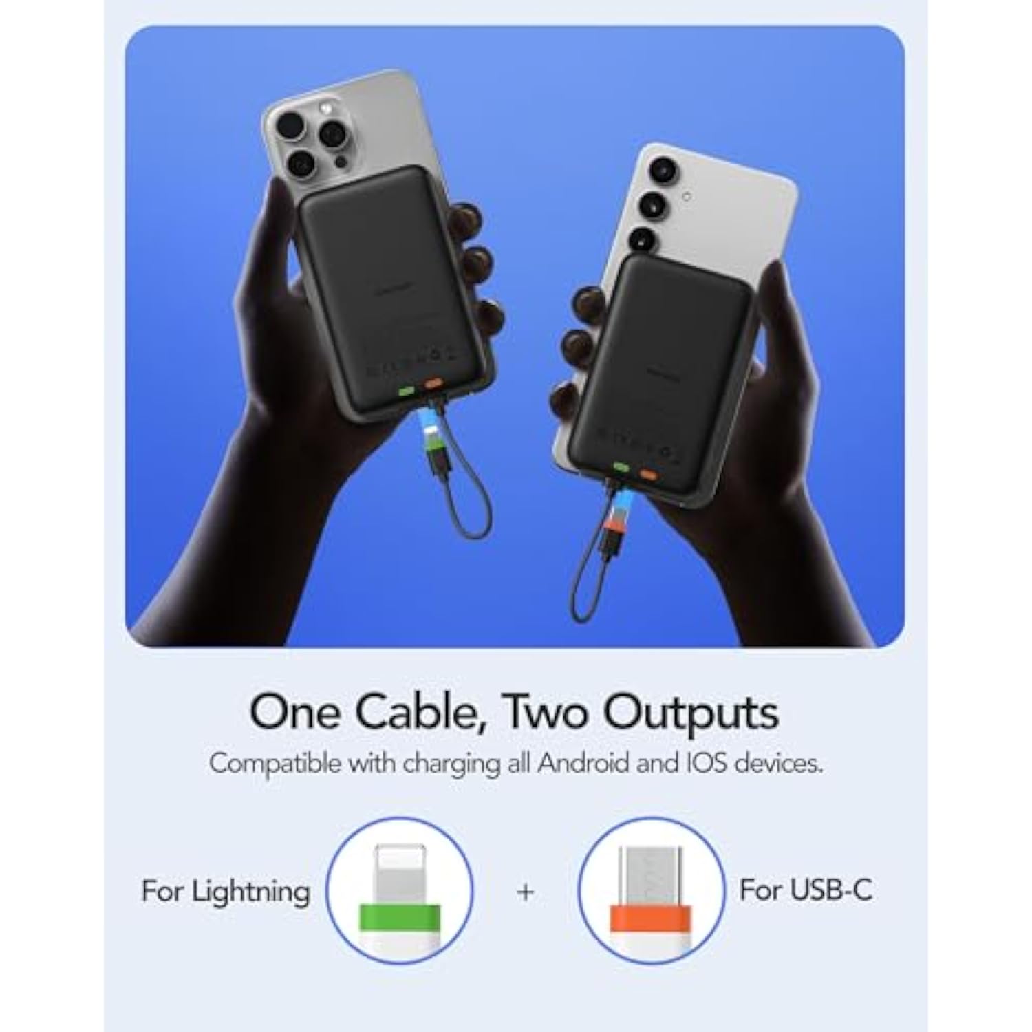 10000Mah Wired Portable Charger, 20W Fast Charging Slim Power Bank With Removable Cable For Iphone & Android, Hand-Free Battery Pack With Digital Display For Short Travel (No-Wireless)