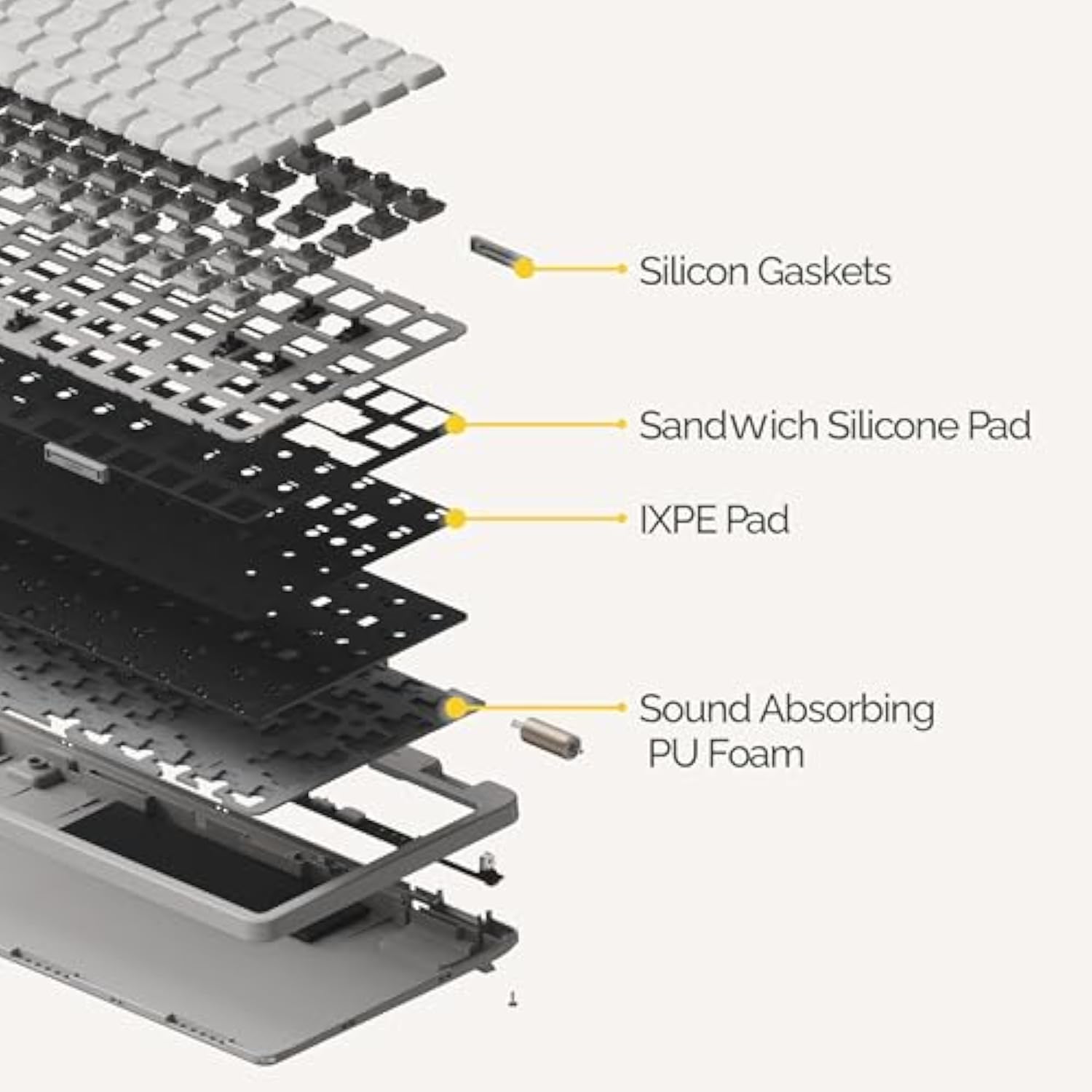 Flow Lite 100 Keys Low Profile Mechanical Keyboard, Swappable Rechargeable Wireless Keyboard with 2.4G Receiver, Bluetooth and Wired Connection for Windows, Mac/Specter Linear Switches (Marble)