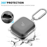for Anker Soundcore P30i Case Cover, Clear TPU Protective Case Cover, Compatible with Anker Soundcore P30i Charging Case with Carabiner (Clear)