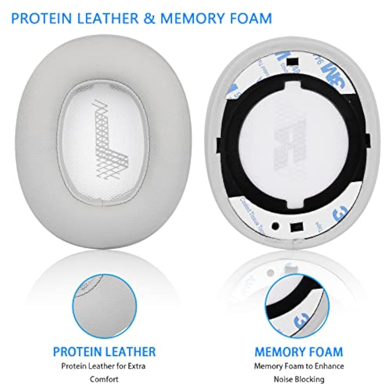 Replacement Earpads For Jbl E55 E55Bt Quincy Edition Over-Ear Headphones With Protein Leather & Memory Foam Ear Cushions (Grey)