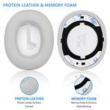 Replacement Earpads For Jbl E55 E55Bt Quincy Edition Over-Ear Headphones With Protein Leather & Memory Foam Ear Cushions (Grey)