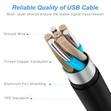 Iphone Charger Fast Charging, 3Pack Usb-C Wall Charger Block With 6Ft Usb C To Lightning Cables Compatible For Iphone 14/14 Pro/14Pro Max/13/12/11/Xs Max Type C Charge