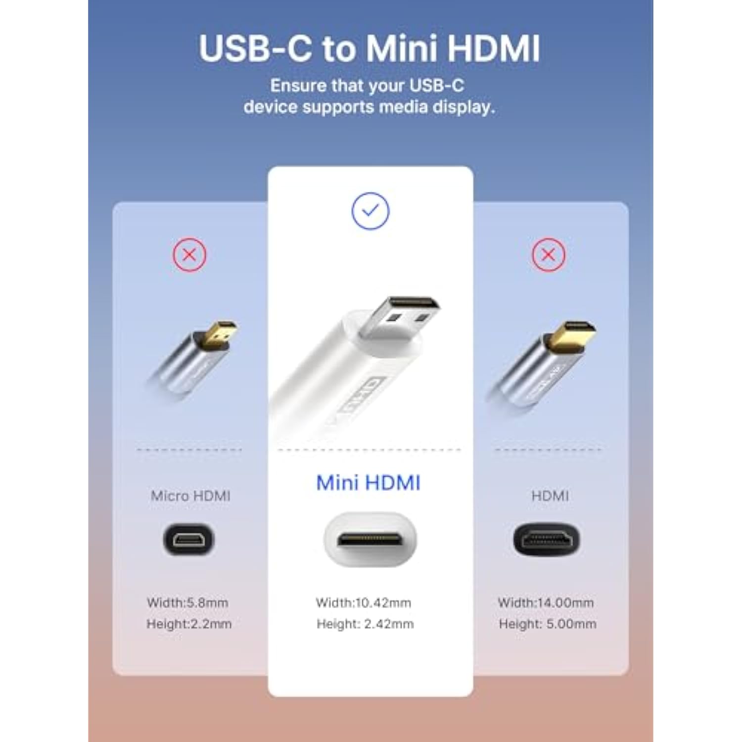 Usb-C To Mini Hdmi Cable 10Ft, Laptop To Portable Monitor Cable, High Speed 4K