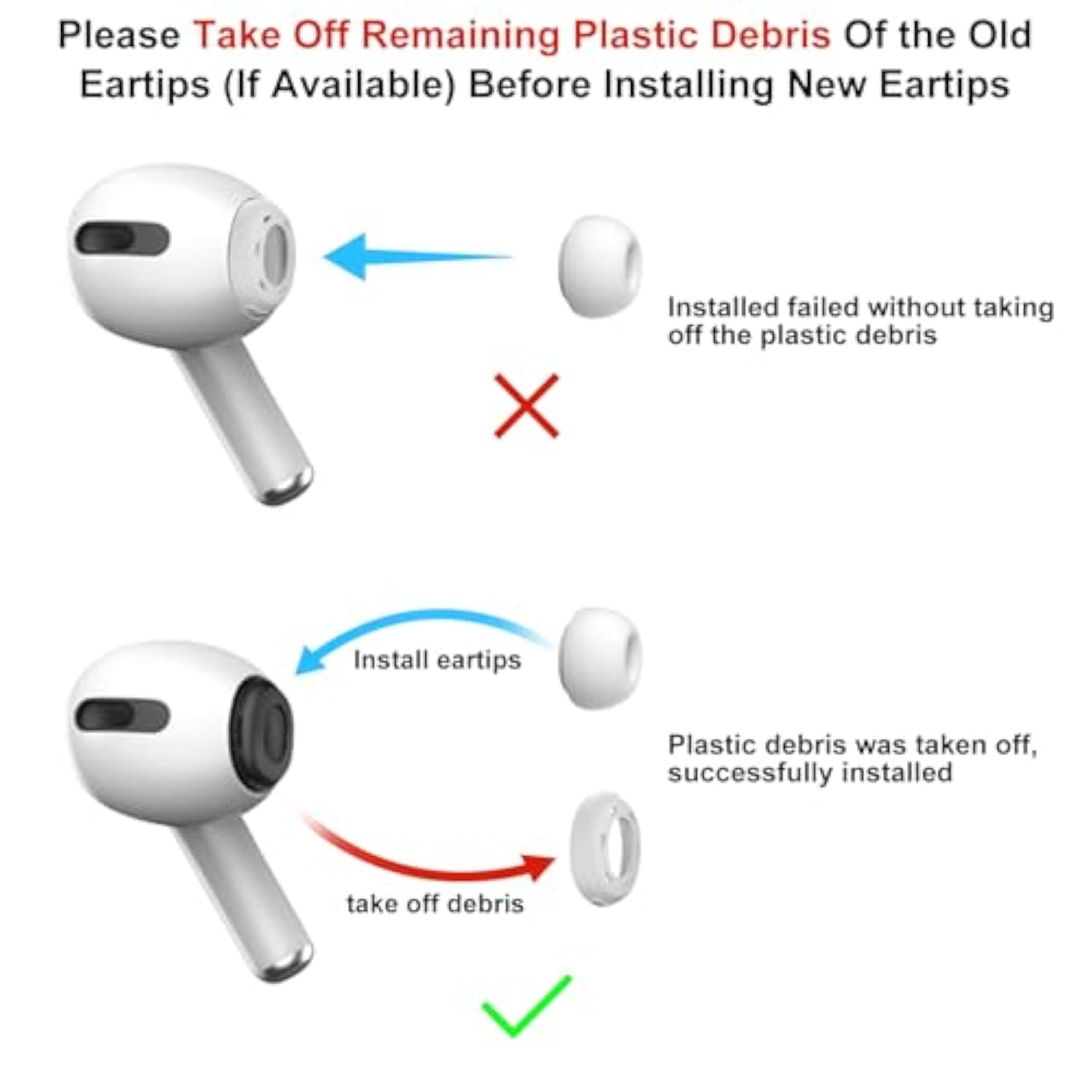 [3 Pairs] Replacement Ear Tips For Airpods Pro And Airpods Pro 2Nd Generation With Noise Reduction Hole, Silicone Ear Tips For Airpods Pro With Portable Storage Box And Fit In The Charging Case(Small)