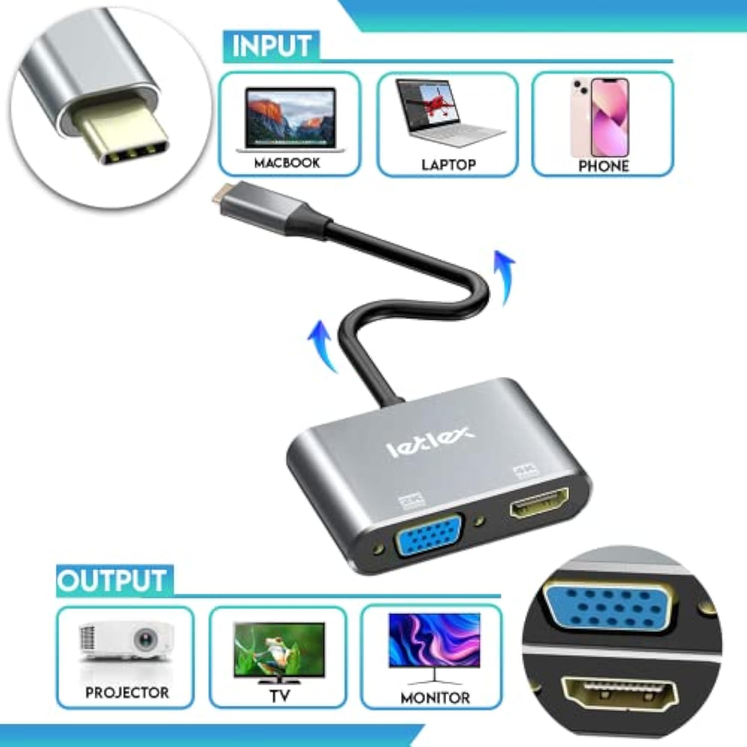 Usbc To Vga/Hdmi Adapter Usb C Hub Multiport Adapter Usb Hdmi Adapter 4K@60Hz