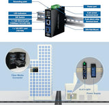 Industrial 10G Sfp+ Media Converter, Ti-F711Sfp, Extreme Temperature Ip50 Rated, Ethernet Splitter, Din-Rail And Wall Mounts Included, Ndaa Taa Compliant For Government Use