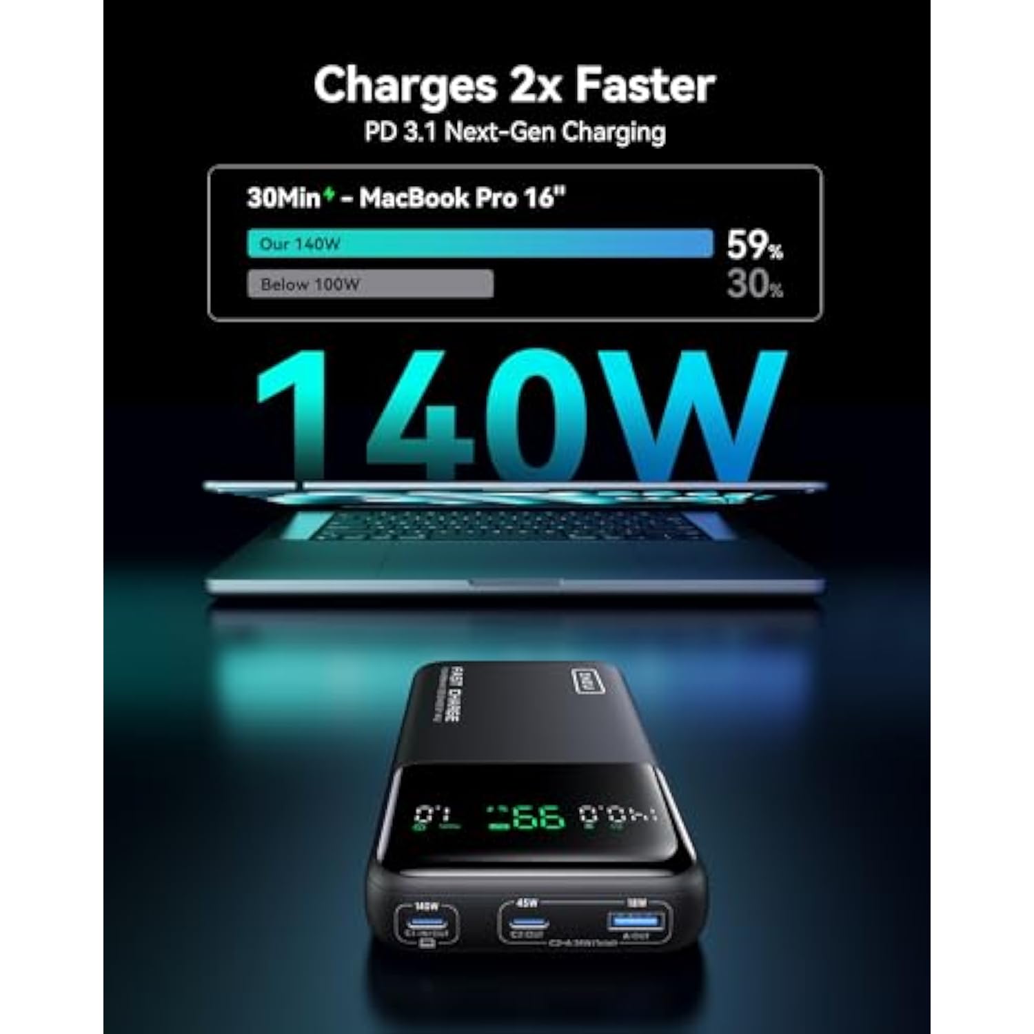140W Power Bank, 27000Mah High Capacity Laptop Portable Charger, Usb C In&Out Tablet Powerbank, Smart Digital Display Phone Charger Compatible With Iphone 15, Samsung, Ipad, Macbook, Laptop Etc.