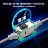 Cat6 Coupler Rj45 Cat6 Shielded Coupler 10-Pack, Ethernet Coupler, Female To F