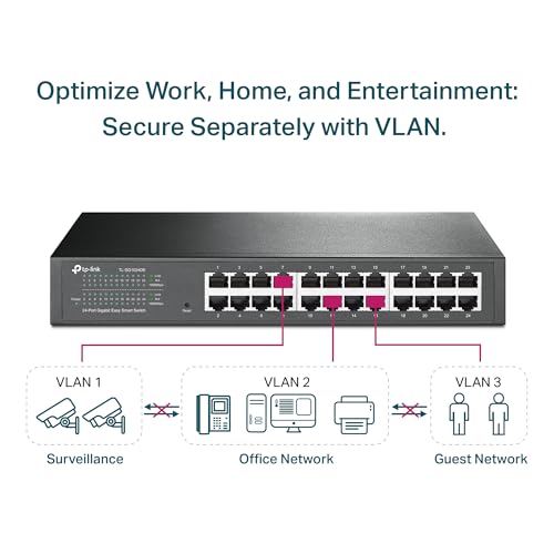24 Port Gigabit Switch Easy Smart Managed Plug & Play Desktop/Rackmount Sturdy Metal W/ Shielded Ports Support Qos, Vlan, Igmp & Lag (Tl-Sg1024De),Black