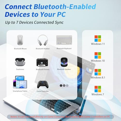Long Range Bluetooth 6.0 Adapter For Pc, Built-In Pa For 5Dbi High-Gain Wireless Usb Dongle For Windows 11/10/8.1 Laptop Desktop, Plug & Pair W/Bluetooth Headphones Speaker Keyboard Mouse