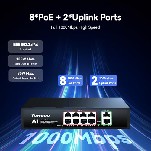 8 Port Full Gigabit Poe Switch, 8 Poe+ Ports @120W, 2*Uplink Port, Plug & Play, Support Vlan, Metal Case, High Stability, Easy Smart Managed Ethernet Switch, Ideal For Various Live Streaming