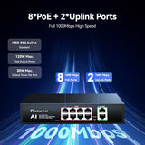 8 Port Full Gigabit Poe Switch, 8 Poe+ Ports @120W, 2*Uplink Port, Plug & Play, Support Vlan, Metal Case, High Stability, Easy Smart Managed Ethernet Switch, Ideal For Various Live Streaming