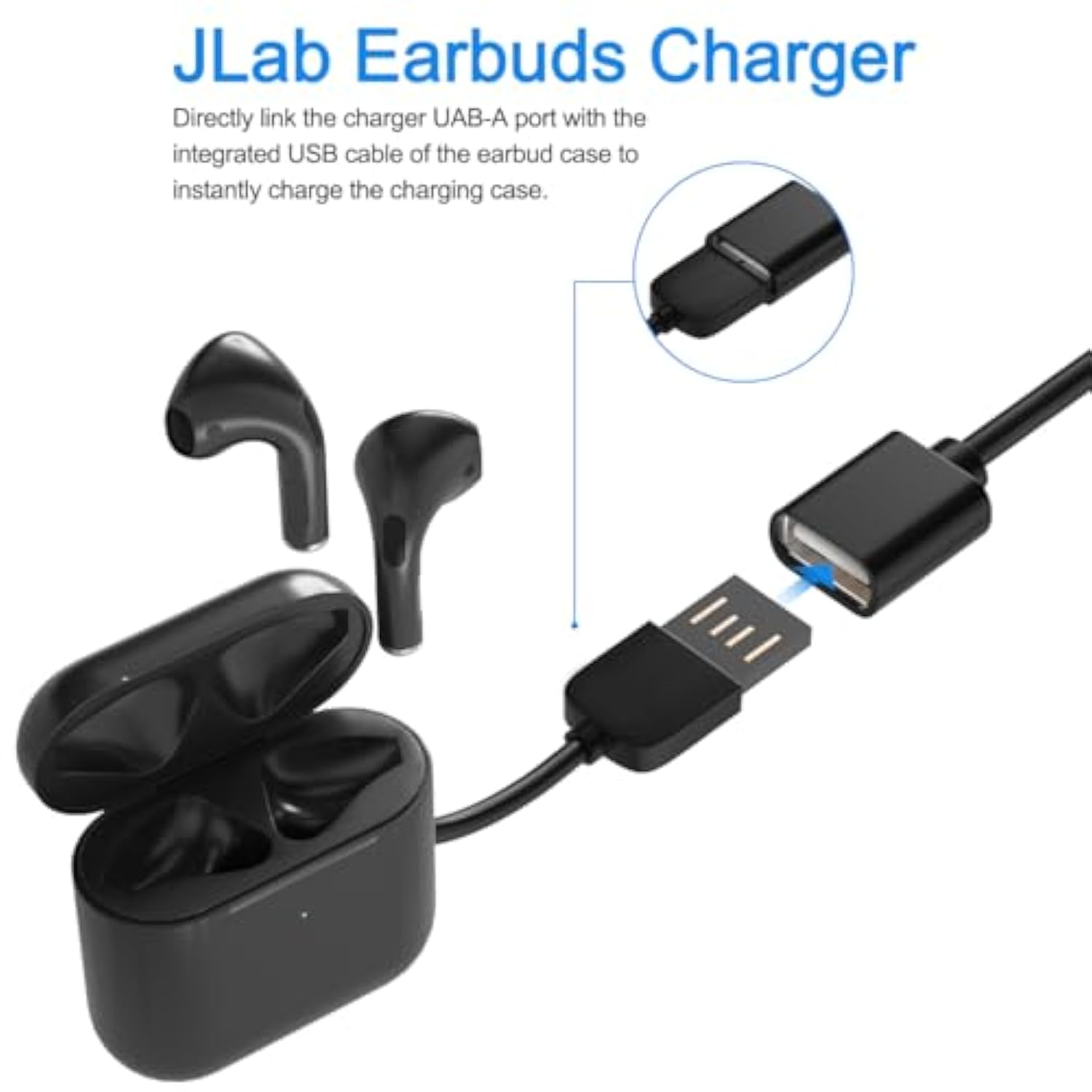 Usb Wall Charger Adapter Charging Cable For Jlab Go Ai Pop/Sport, Epic Air Sport Anc, Charging Cord For Jbuds Air/Sport/Executive/Pro/Play Gaming/Anc Wireless Bluetooth Earbuds Case Adapter