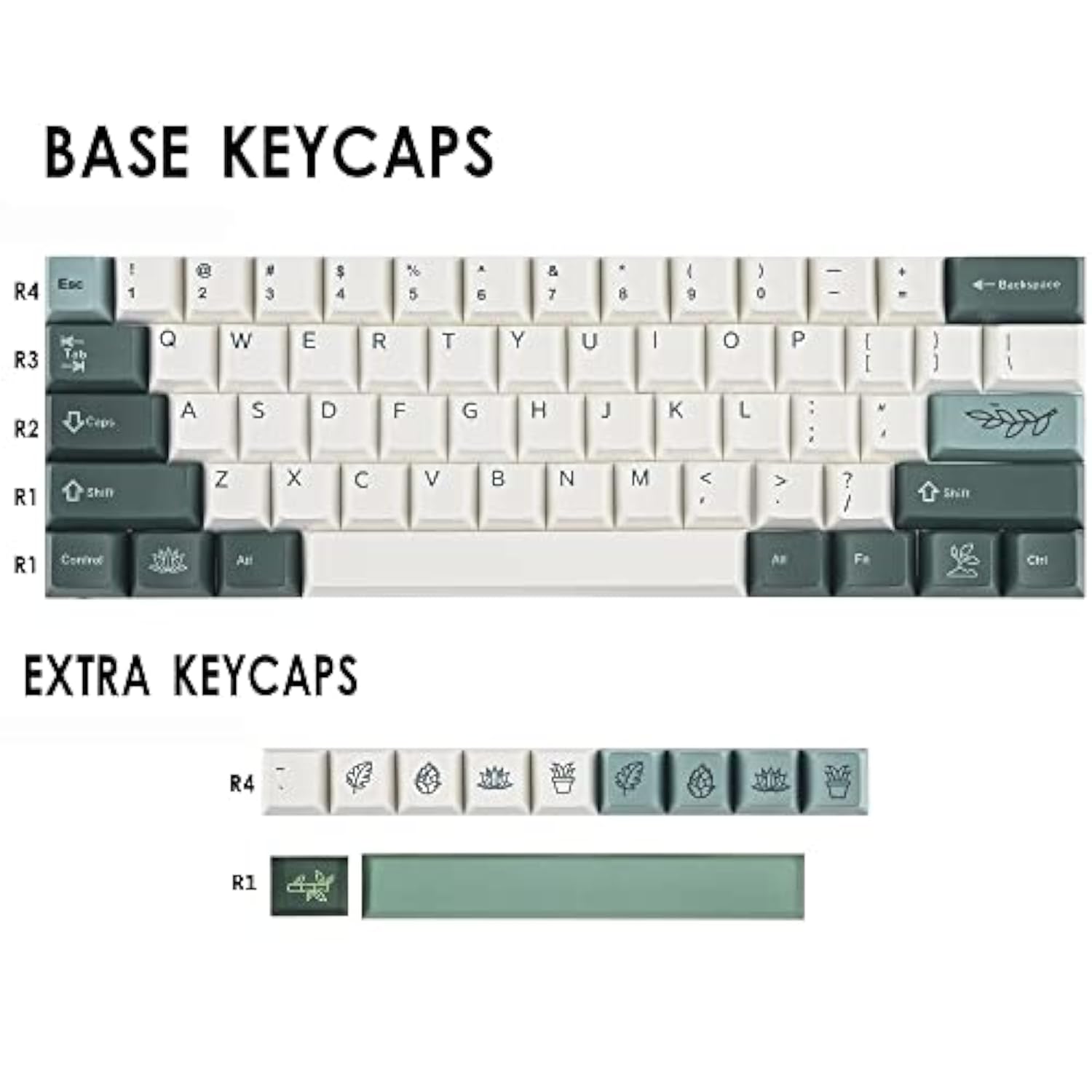 129-Keycaps Xda Profile Pbt Keyboard Key Caps Full Set, Custom Keycaps Dye Sub