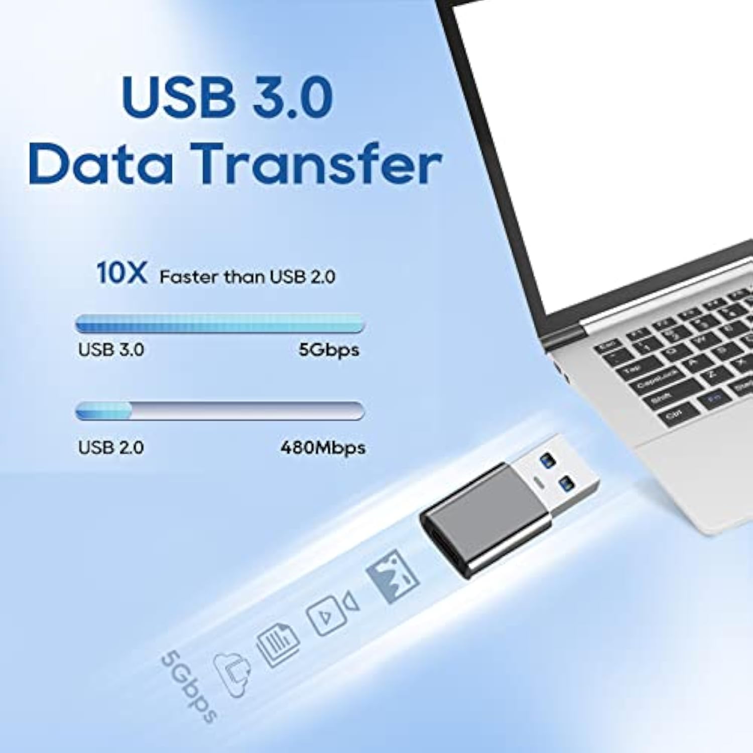 4Pcs Type C To Usb Adapter, Usb To Type C Adapter, 2-Pack Usb C To Usb Adapter