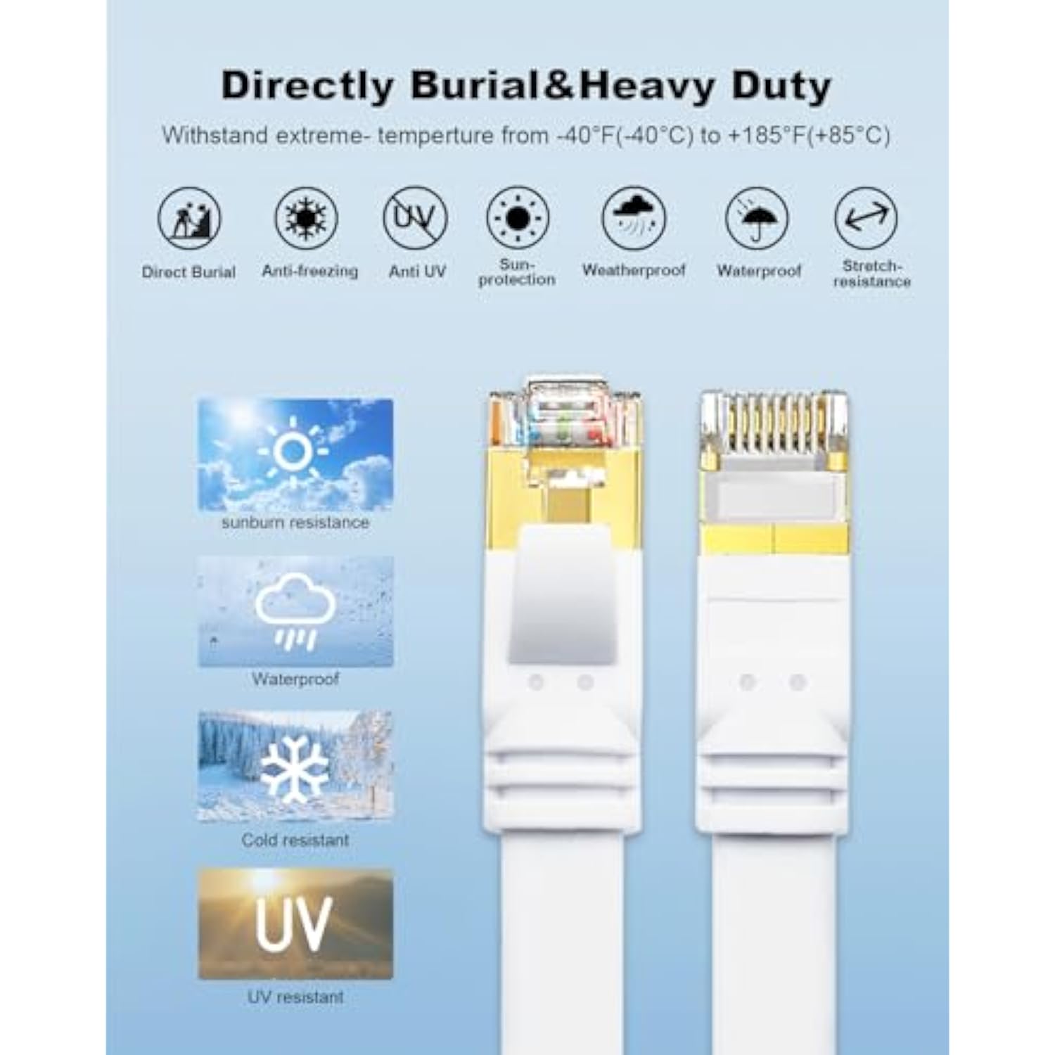 Cat 8 Ethernet Cable, 65Ft Flat High Speed 40Gbps 2000Mhz Sftp 26Wag Gigabit I