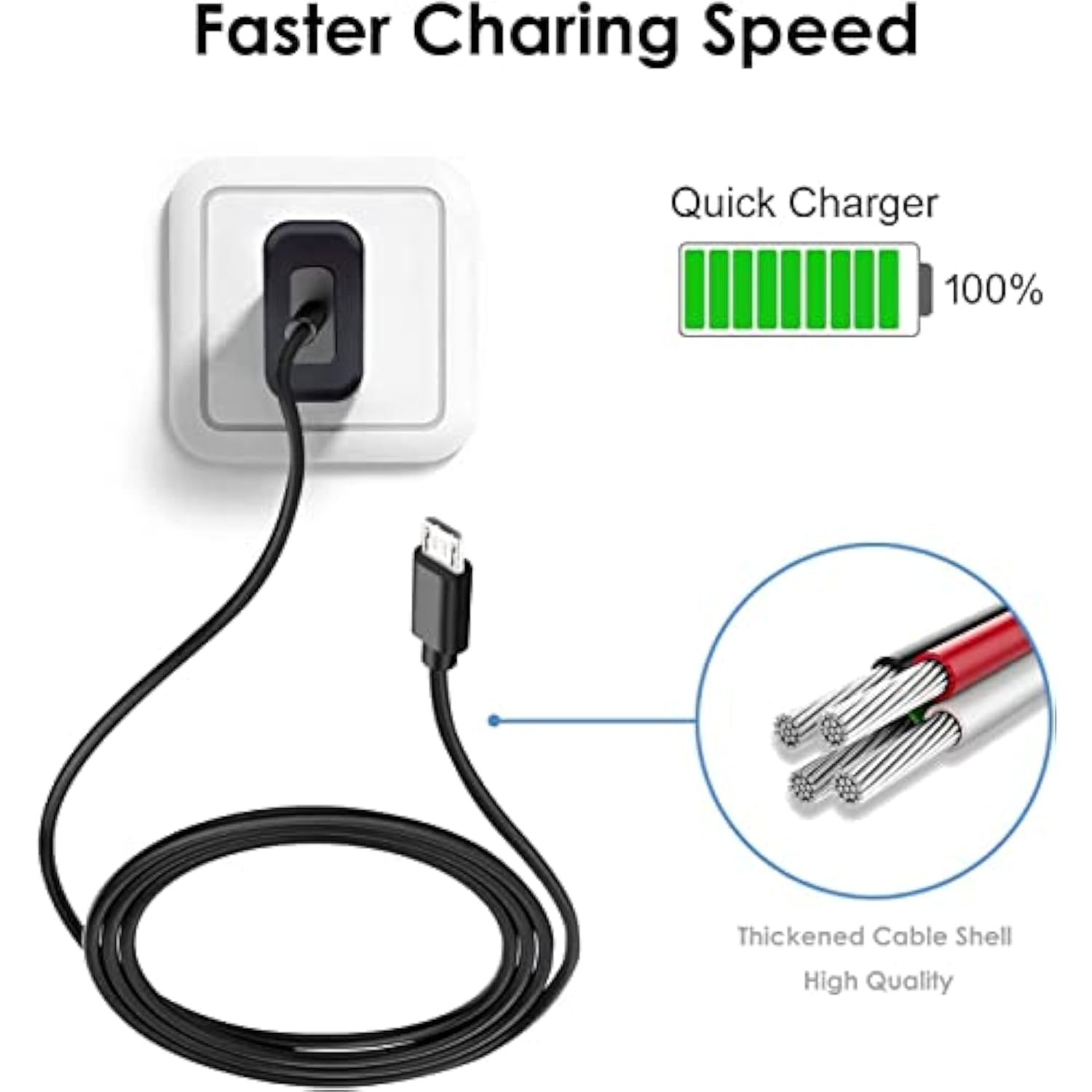 Wall Charger 5Ft Micro Usb Charging Cable Cord For Nokia 2720 V Flip 800 Tough C01 Plus C1 C2 C3 C10 C20 C30 105 106 125 220 225 3310 6300, Nokia 1.3 1.4 2.3 2.4 Model & More Flip Phone Charge
