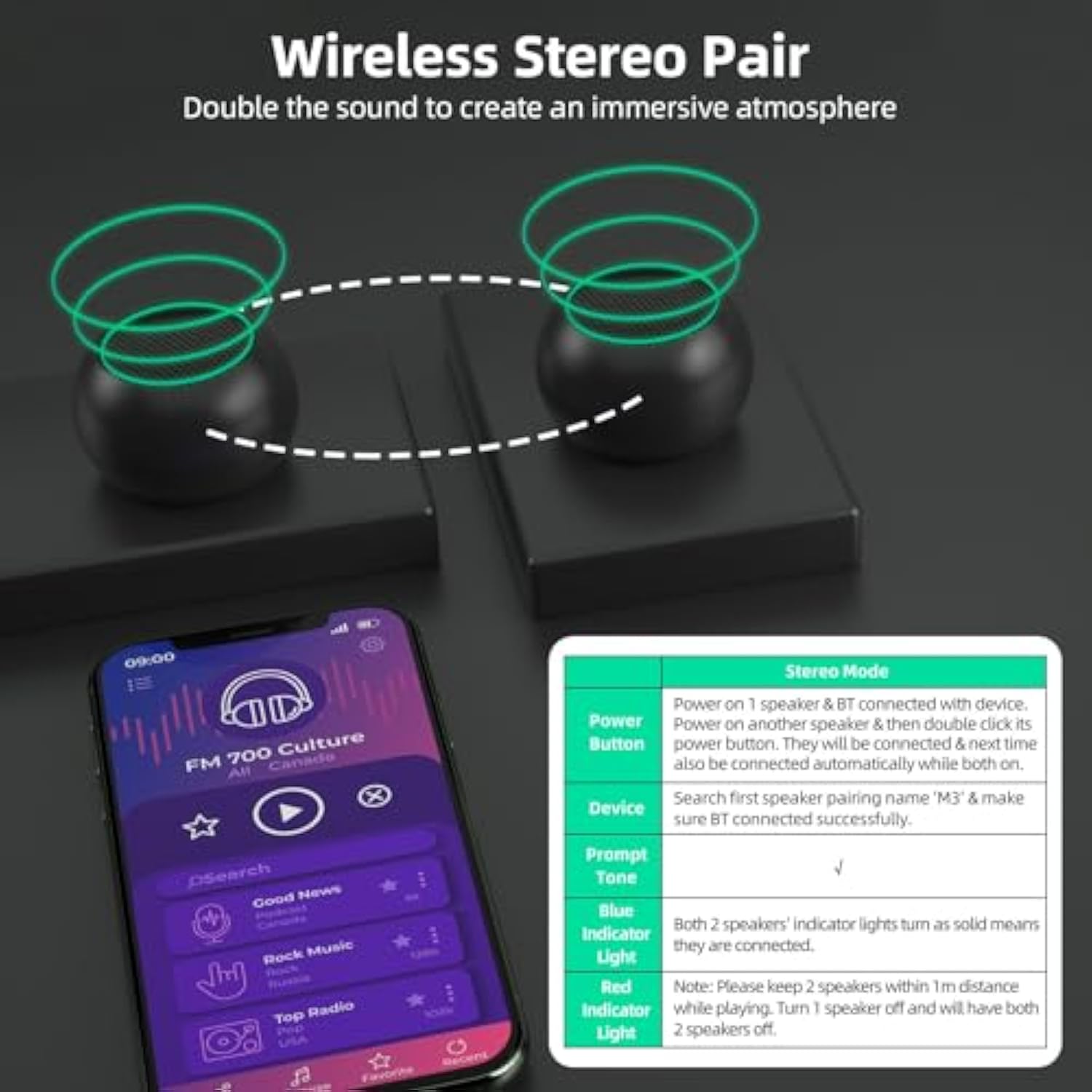 2 Mini Speakers, 3W Small Portable Bluetooth Speaker With Lanyard, Water Resistant, Wireless Stereo Pairing, Rechargeable Mini Wireless Speakers For Phone, Tablet, Built-In Microphone