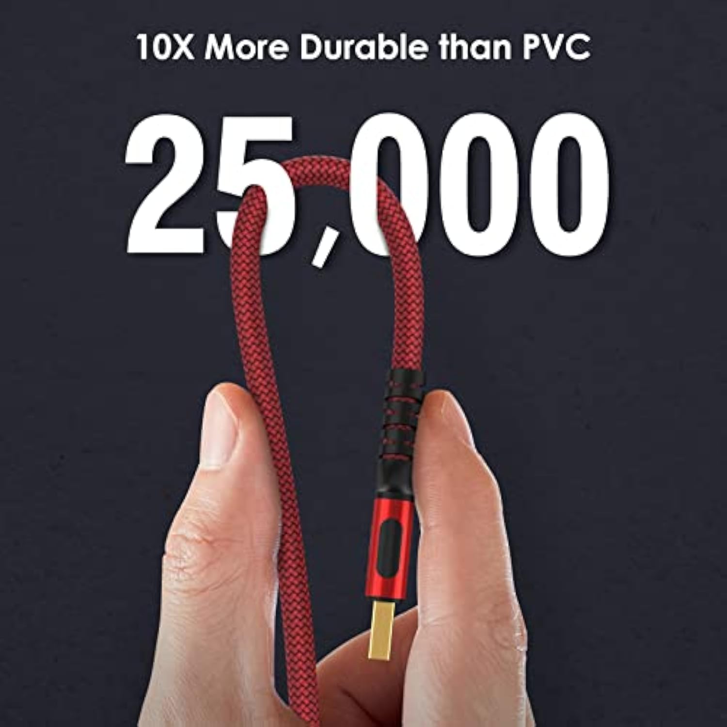 Vesa Certified Displayport 2.0 Cable 6.6Ft, Heavy Duty 16K Dp 2.0 Cable Suppor