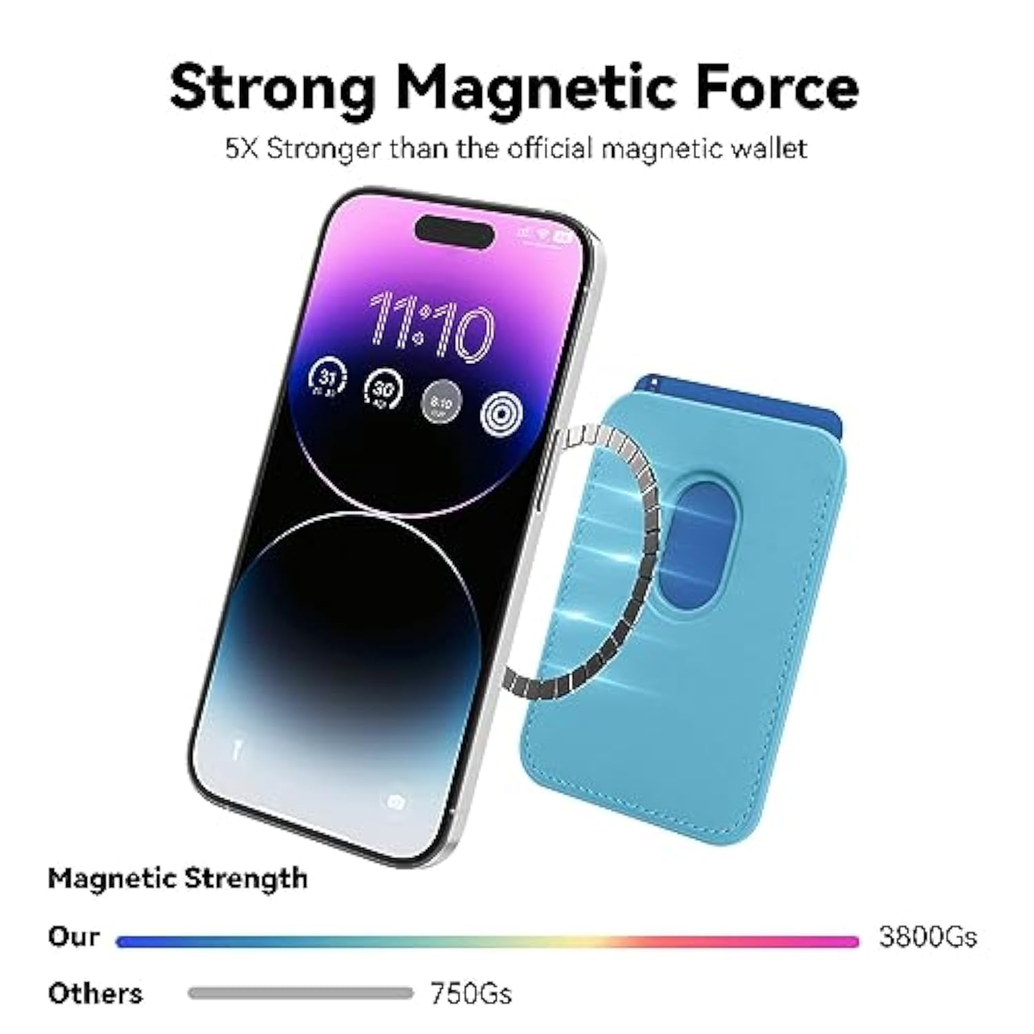 Amzone Magnetic Mag-Safe Wallet Cell Phone Card Holder For Phone Case With Mag-Safe, Stronger Magnetic Rfid Leather Phone Wallet Stick On Series Of Iphone 15/14/13/12 And Pro/Promax, Light Blue