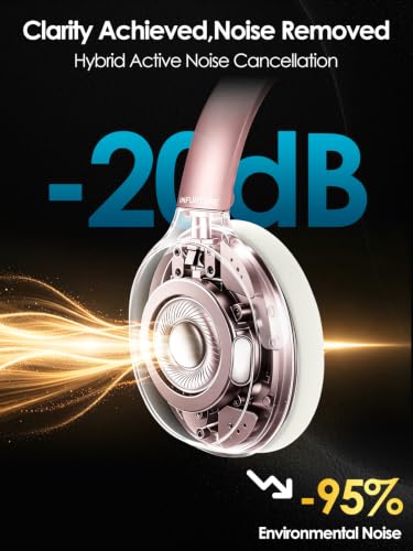 Upgrade Rose Gold Active Noise Cancelling Headphones With Microphone Wireless Over Ear Bluetooth, Deep Bass, Memory Foam Ear Cups, Quick Charge 90H Playtime, For Tv, Travel, Home Office