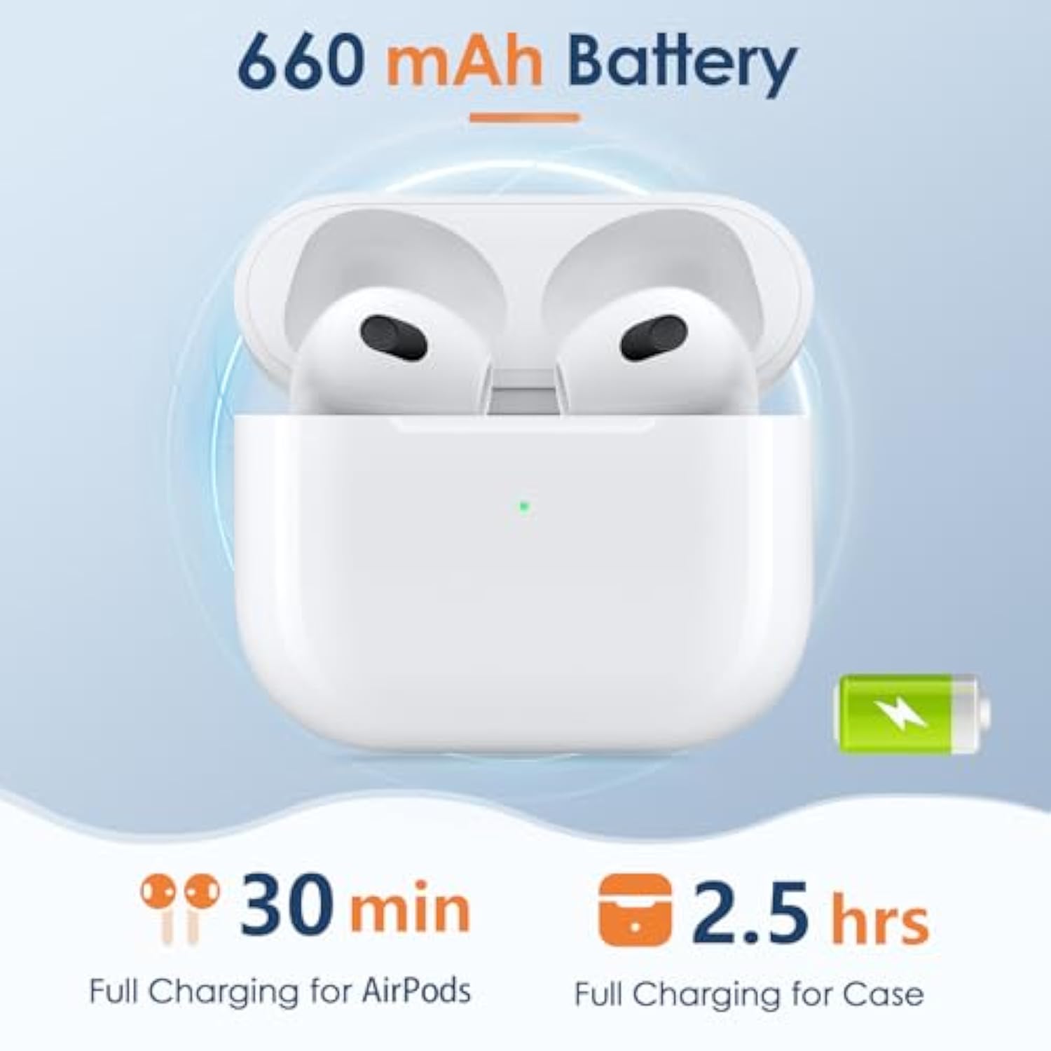 Wireless Charging Case Compatible With Airpods 3Rd Gen, Replacement Case With Airpod 3Rd Generation, Built-In 660 Mah Battery With Bluetooth Pairing Sync Button(White)