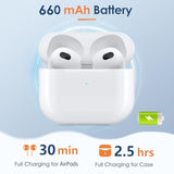 Wireless Charging Case Compatible With Airpods 3Rd Gen, Replacement Case With Airpod 3Rd Generation, Built-In 660 Mah Battery With Bluetooth Pairing Sync Button(White)