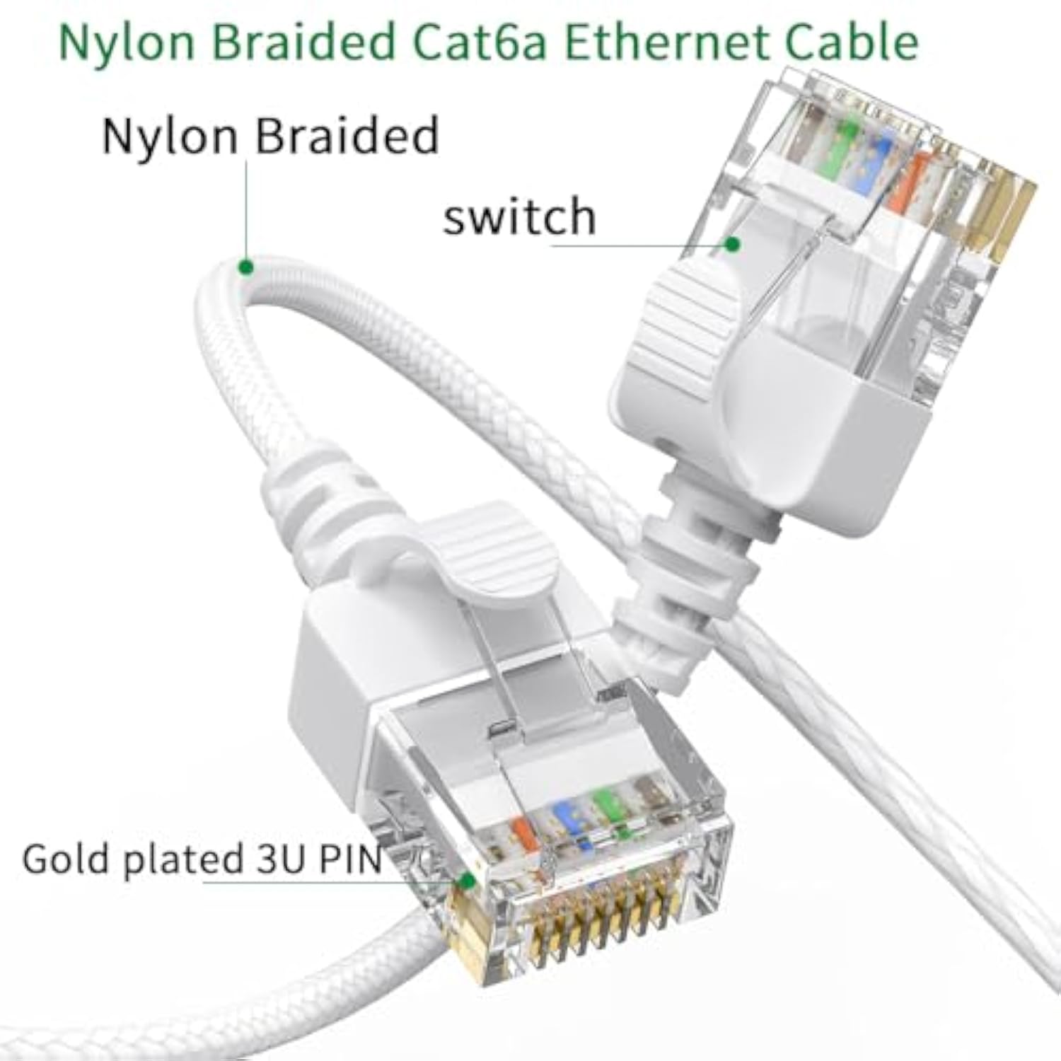 2Pack Nylon Braided Cat6A Ethernet Cable-White,Ultra Slim Cat6 Ethernet Patch