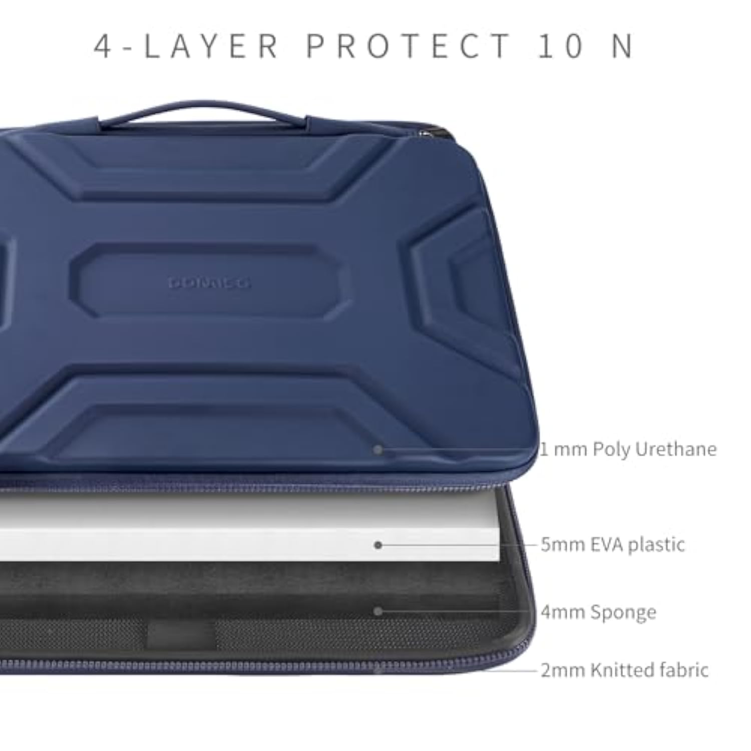 17 Inch Laptop Sleeve With Handle Shockproof Computer Bag Waterproof Eva Protective Carrying Case For 17.3" Hp Dell Asus Lenovo Laptop, Dark Blue