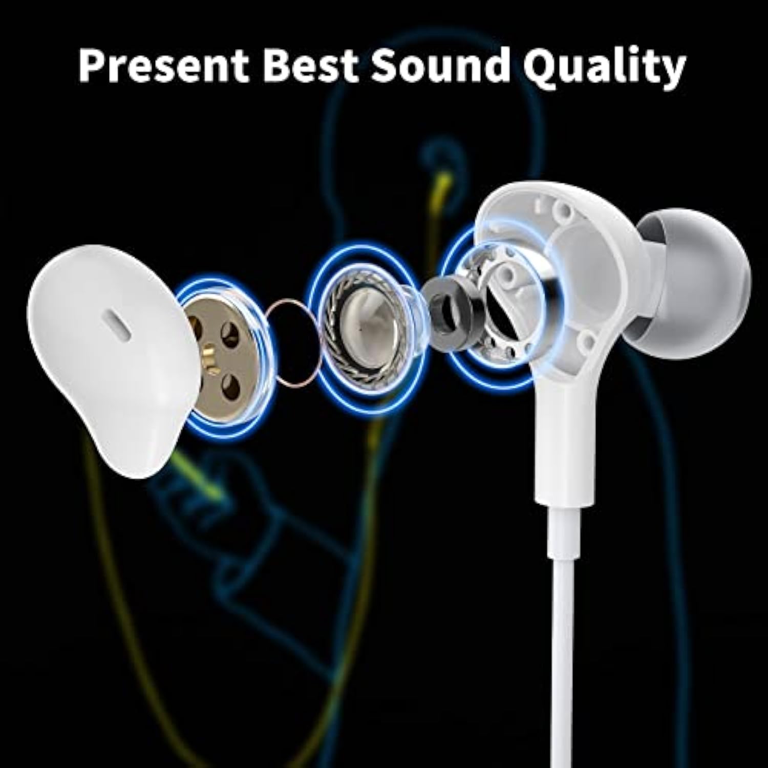 Wired Earbuds In-Ear Headphones For Laptop/Pc, Noise Isolation Small Earphones Corded 3.5Mm Jack Plug-In Ear Buds Mic Volume Control For Iphone/Samsung/Android/Gaming Console/Kid/School